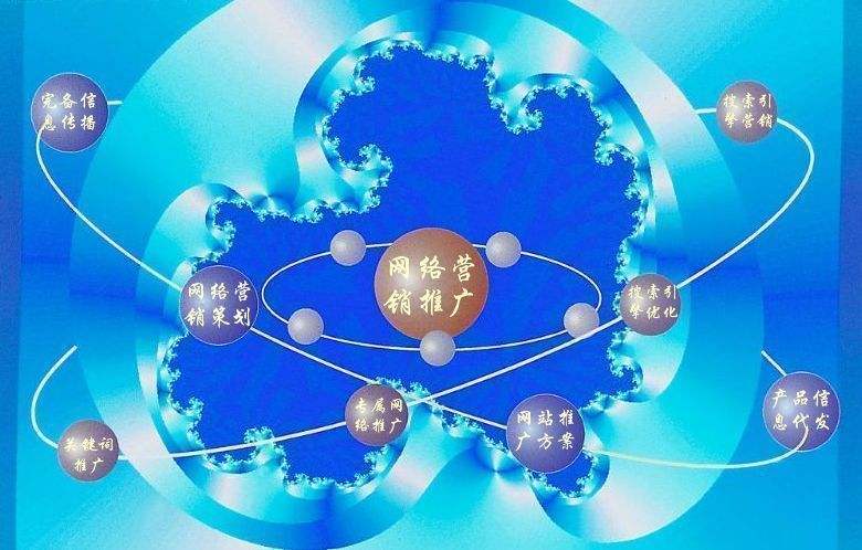 港口镇新媒体运营企业需要掌握的网络推广技巧有哪些